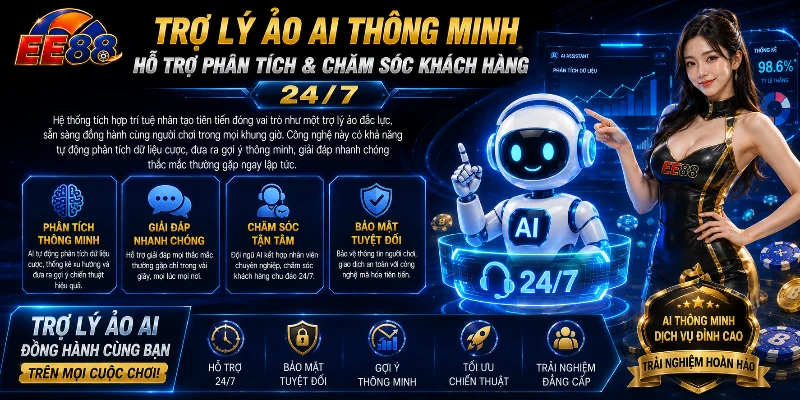 Hệ thống trí tuệ nhân tạo hỗ trợ phân tích và xử lý thông tin nhanh